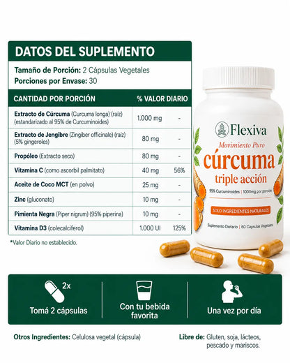 Cápsulas Premium de Triple Acción Antiinflamatoria - Flexiva